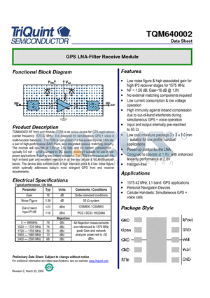 TQM640002 datasheet - GPS LNA-Filter Receive Module