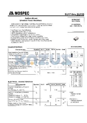 SU18 datasheet - POWER RECTIFIERS(1.0A,500-1000V)