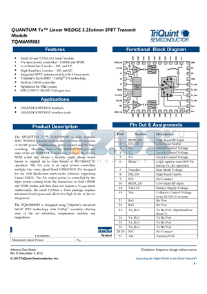 TQM6M9085 datasheet - QUANTUM Tx Linear WEDGE 5.25x6mm SP8T Transmit Module