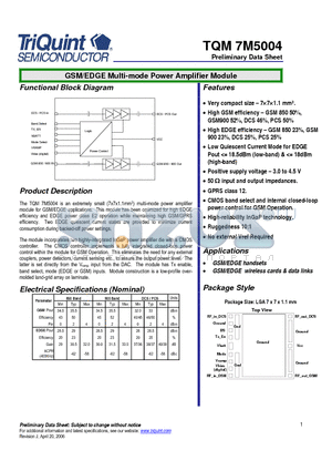 TQM7M5004 datasheet - GSM/EDGE Multi-mode Power Amplifier Module