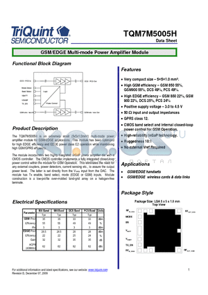 TQM7M5005H datasheet - GSM/EDGE Multi-mode Power Amplifier Module