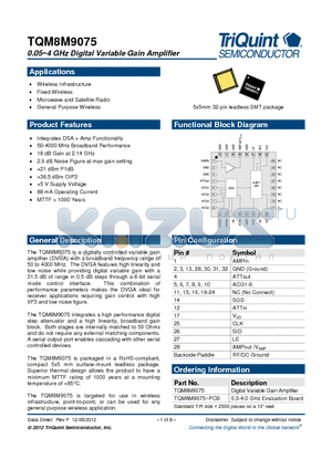 TQM8M9075 datasheet - 0.054 GHz Digital Variable Gain Amplifier