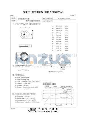 SU20091R0YP datasheet - SHIELDED SMD POWER INDUCTOR