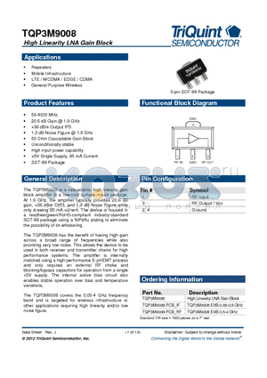 TQP3M9008-PCB_RF datasheet - High Linearity LNA Gain Block