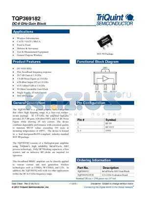 TQP369182-PCB datasheet - DC-6 GHz Gain Block