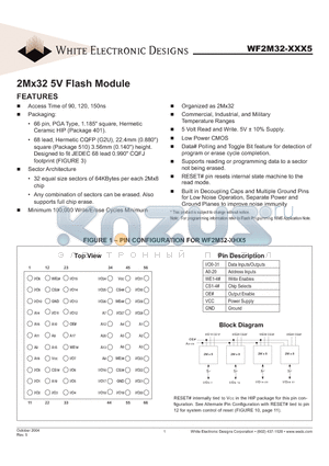 WF2M32I-090G2UC5 datasheet - 2Mx32 5V Flash Module