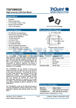 TQP3M9035-PCB datasheet - High Linearity LNA Gain Block
