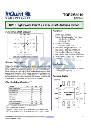 TQP4M3019 datasheet - SP3T High Power 2.6V 2 x 2 mm CDMA Antenna Switch