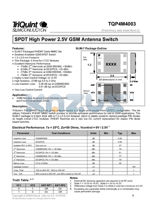TQP4M4003 datasheet - SPDT High Power 2.5V GSM Antenna Switch