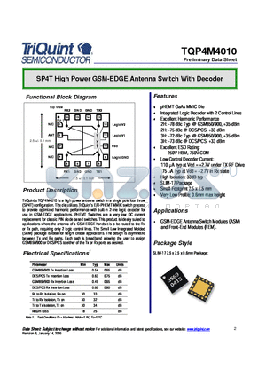 TQP4M4010 datasheet - SP4T High Power GSM-EDGE Antenna Switch With Decoder