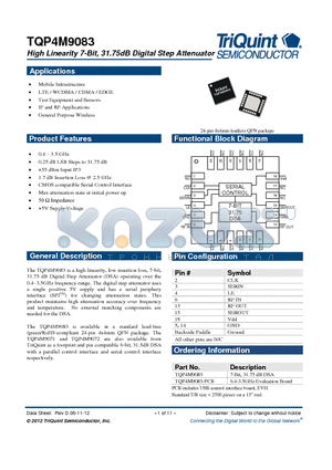 TQP4M9083-PCB datasheet - High Linearity 7-Bit, 31.75dB Digital Step Attenuator