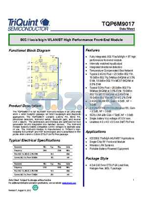 TQP6M9017 datasheet - 802.11b/g/n WLAN/BT High Performance Front-End Module