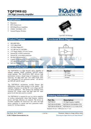 TQP7M9103-PCB2140 datasheet - 1W High Linearity Amplifier