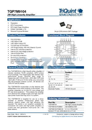 TQP7M9104-PCB2140 datasheet - 2W High Linearity Amplifier