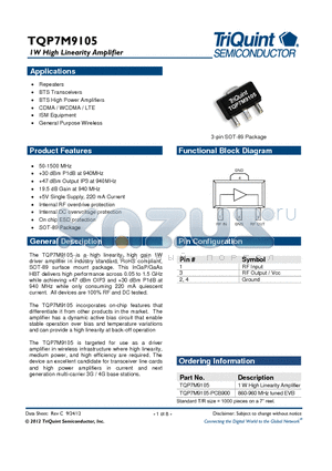 TQP7M9105-PCB900 datasheet - 1W High Linearity Amplifier