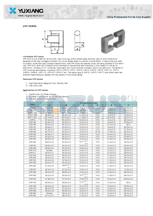 UYF12 datasheet - High Saturation Magnetic Flux Density