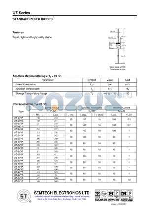 UZ-10BH datasheet - STANDARD ZENER DIODES