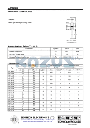 UZ-2V0B datasheet - STANDARD ZENER DIODES
