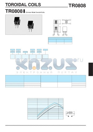 TR0808820Y datasheet - Common Mode Toroidal Coils