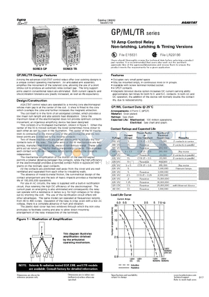 TR14B1AN datasheet - GP/ML/TR series 10 Amp Control Relay
