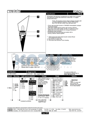 TR15 datasheet - Ceiling mount