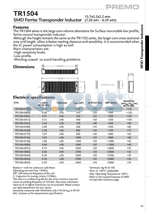 TR1504-0034J datasheet - SMD Ferrite Transponder Inductor