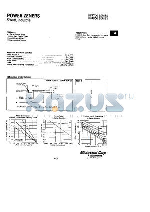 UZ4116 datasheet - POWER ZENERS