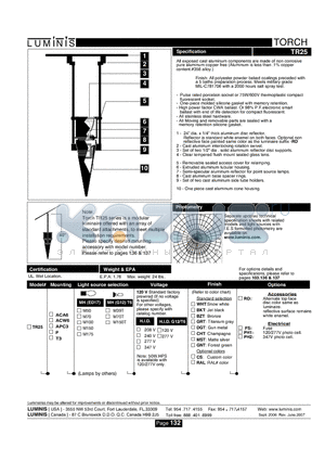 TR25 datasheet - Ceiling mount