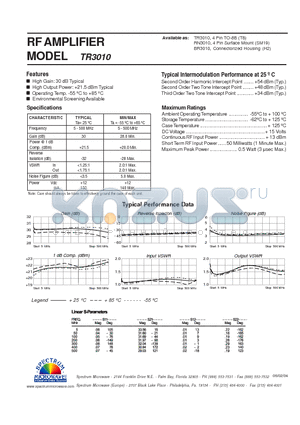 TR3010 datasheet - RF AMPLIFIER