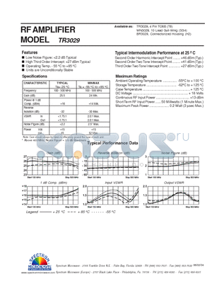 TR3029 datasheet - RF AMPLIFIER