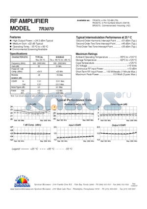 TR3070 datasheet - RF AMPLIFIER