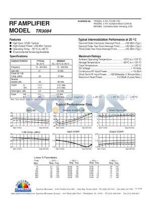 TR3084 datasheet - RF AMPLIFIER