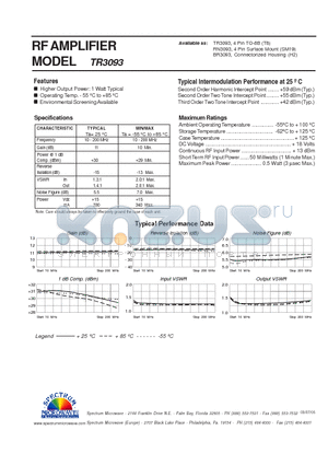 TR3093 datasheet - RF AMPLIFIER