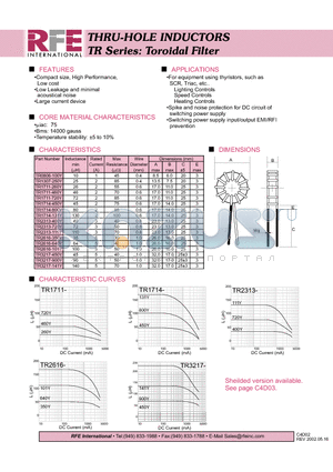 TR3217-900Y datasheet - THRU-HOLE INDUCTORS TR Series: Toroidal Filter