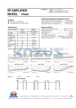 TR9666 datasheet - RF AMPLIFIER