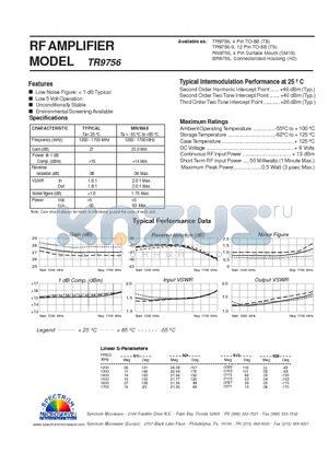 TR9756 datasheet - RF AMPLIFIER