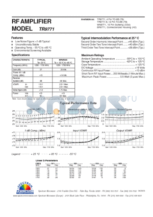 TR9771 datasheet - RF AMPLIFIER