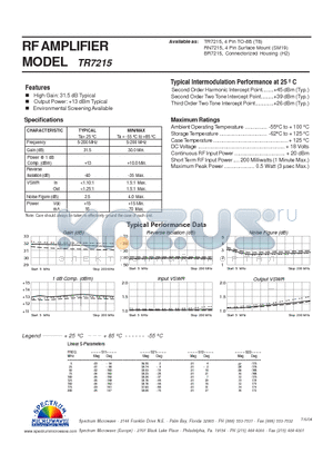 TR7215 datasheet - RF AMPLIFIER