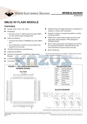 WF8M32-100G4DI5 datasheet - 8Mx32 5V FLASH MODULE
