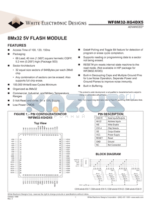 WF8M32-120G4DC5 datasheet - 8Mx32 5V FLASH MODULE