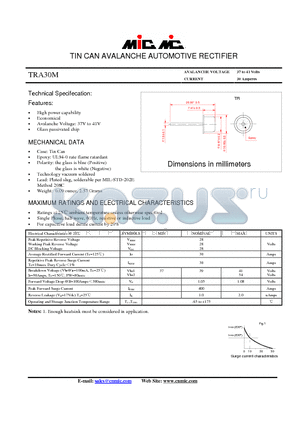 TRA30M datasheet - TIN CAN AVALANCHE AUTOMOTIVE RECTIFIER