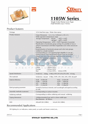 VYPY1105W datasheet - Single Color Dome Lens Type (High Reliability type, V-Series)