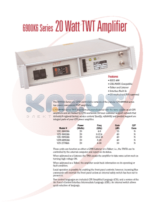 VZX-6981K6 datasheet - 20 Watt TWT Amplifier