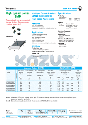 WH0402ML180W datasheet - Multilayer Ceramic Transient Voltage Suppressors for High Speed Applications