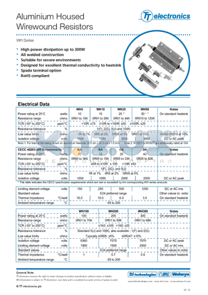 WH100 datasheet - Aluminium Housed Wirewound Resistors