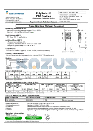 TRF250-120T datasheet - PolySwitch^PTC Devices Overcurrent Protection Device