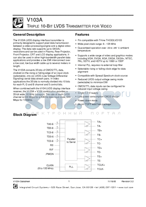 V103AYLFT datasheet - TRIPLE 10-BIT LVDS TRANSMITTER FOR VIDEO