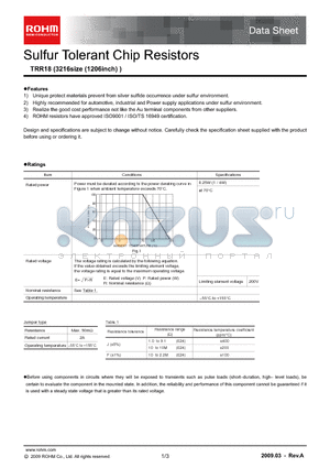 TRR18 datasheet - Sulfur Tolerant Chip Resistors