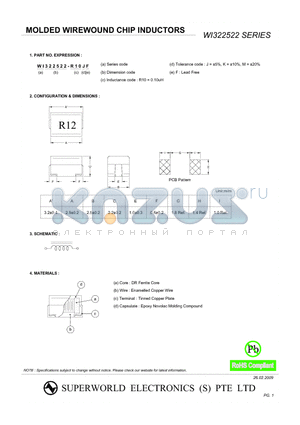 WI322522 datasheet - MOLDED WIREWOUND CHIP INDUCTORS