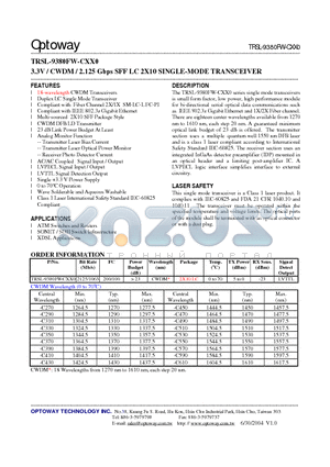 TRSL-9380FW-CXX0 datasheet - 3.3V / CWDM / 2.125 Gbps SFF LC 2X10 SINGLE-MODE TRANSCEIVER